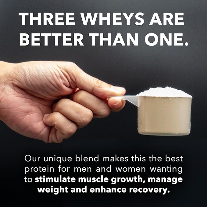 Whey Fantastic Chocolate - 100% Natural Grass Fed Whey Protein Powder - Unique 3-Whey Blend of Whey Isolate, Concentrate & Hydrolysate Provides 25g of Protein per Serving - 2.34lb-28 Servings